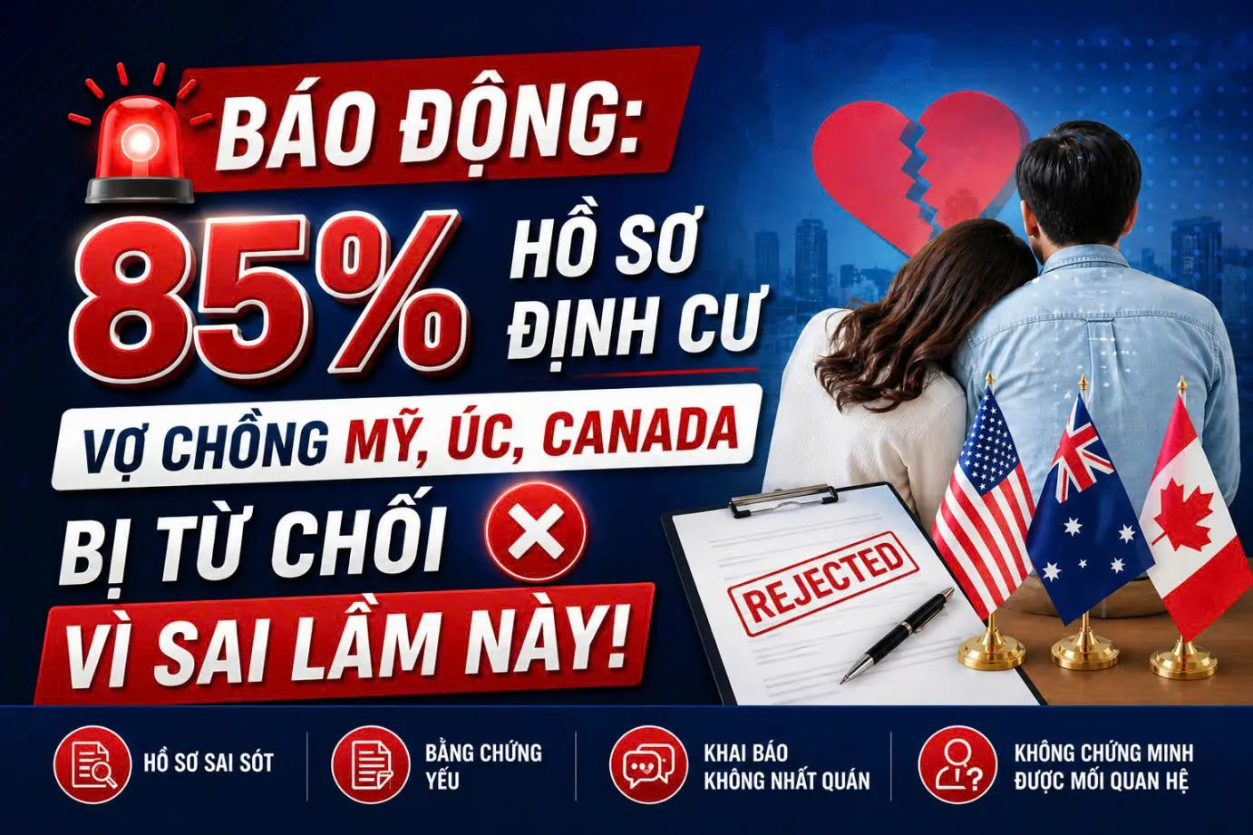 Báo Động: 85% Hồ Sơ Định Cư Vợ Chồng Mỹ, Úc, Canada Bị Từ Chối Vì Sai Lầm Này!
