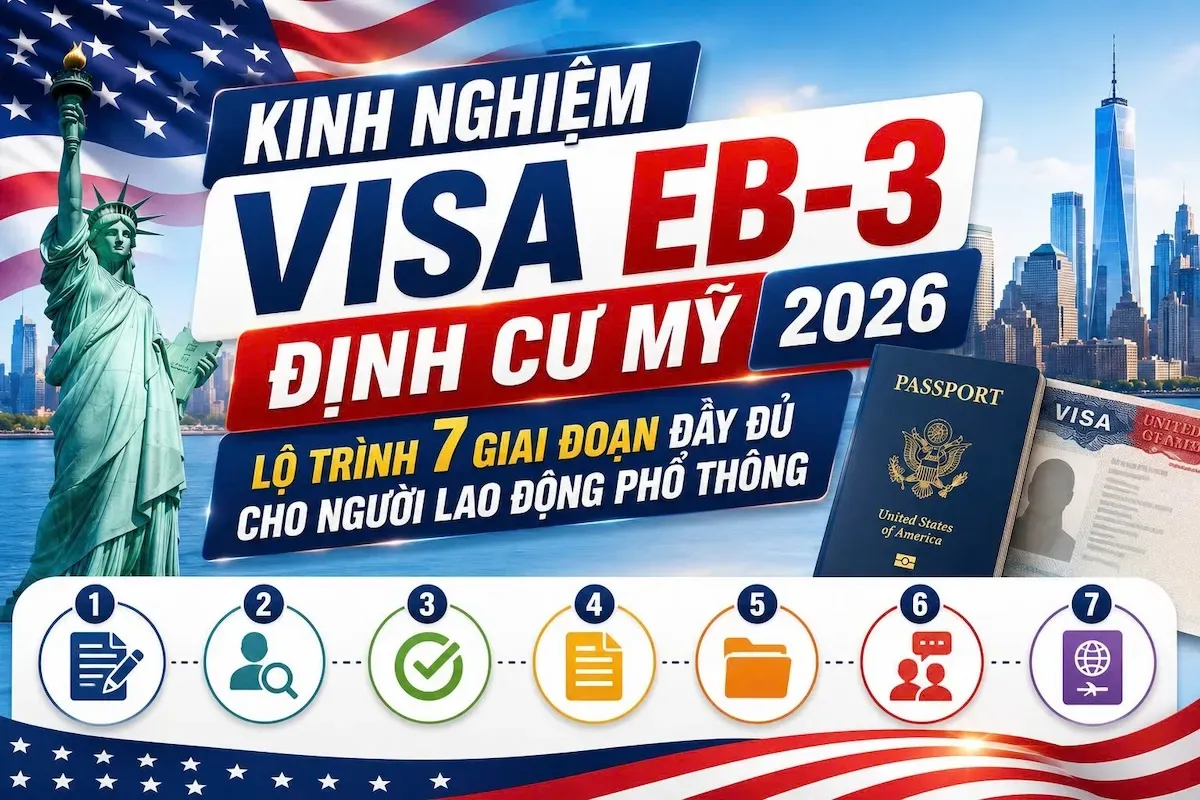 Kinh Nghiệm Visa EB-3 Định Cư Mỹ 2026: Lộ Trình 7 Giai Đoạn Đầy Đủ