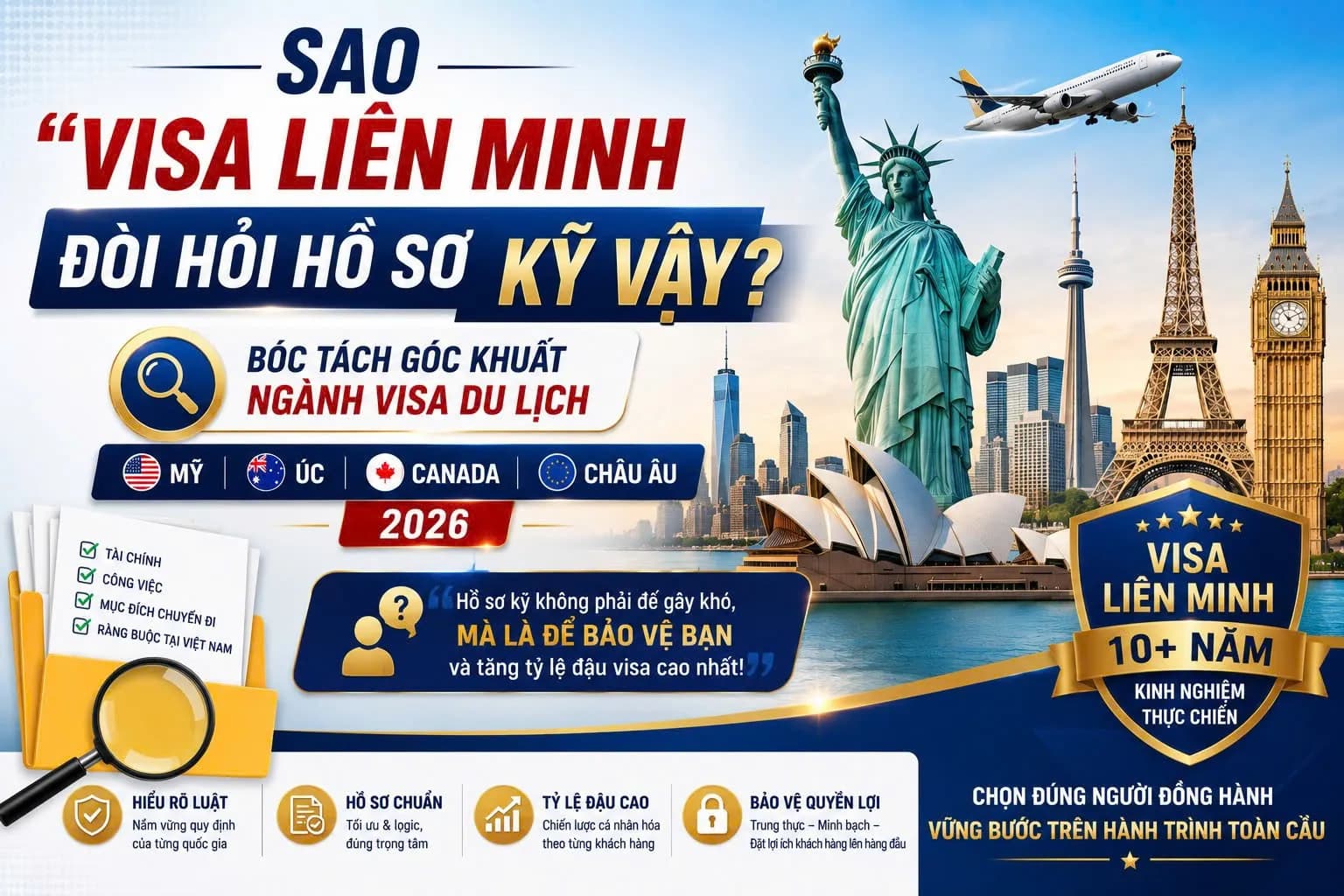 Sao Visa Liên Minh Đòi Hỏi Hồ Sơ Kỹ Vậy? – CEO Tuyến Mai Bóc Tách Góc Khuất Ngành Visa Du Lịch Mỹ – Úc – Canada – Châu Âu 2026
