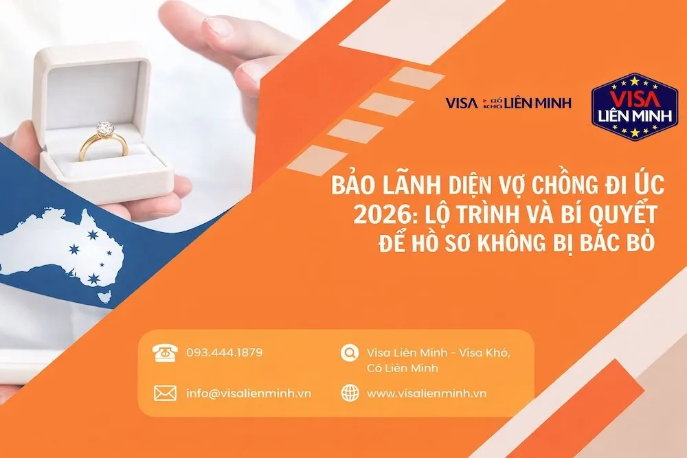 bao lanh dien vo chong Uc 2026