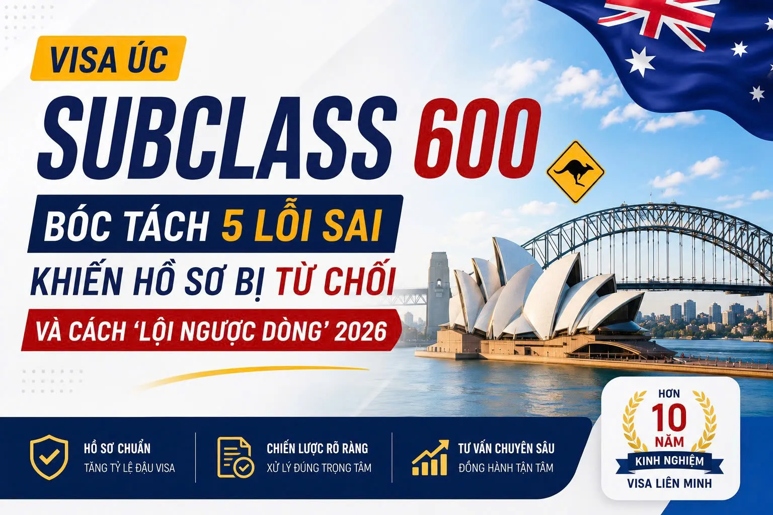 visa du lich uc 2026